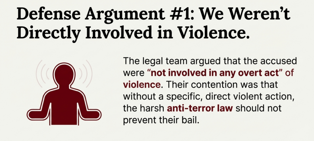 Sharjeel Imam Umar Khalid Bail Defense Argument #1 Photo