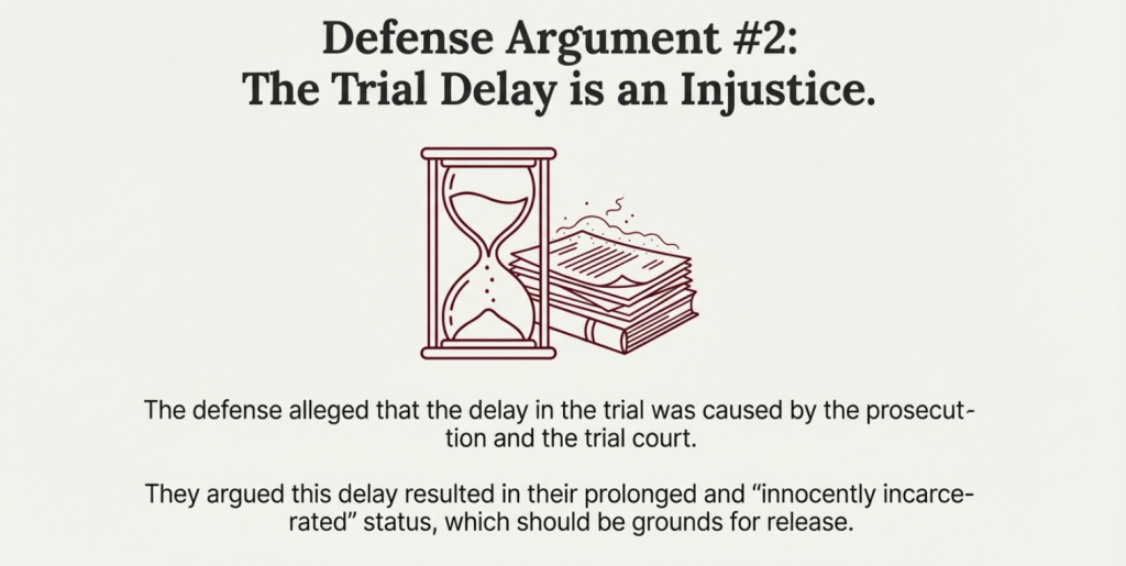 Sharjeel Imam Umar Khalid Bail Defense Argument #2 Photo