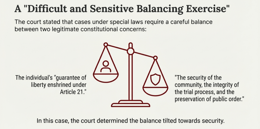 Sharjeel Imam Umar Khalid Bail Is a Difficult and Sensitive Balancing Exercise Image